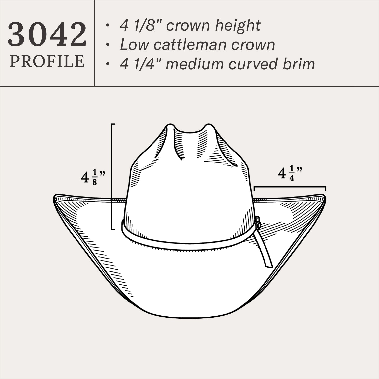 20X Straw Cowboy Hat by Baker