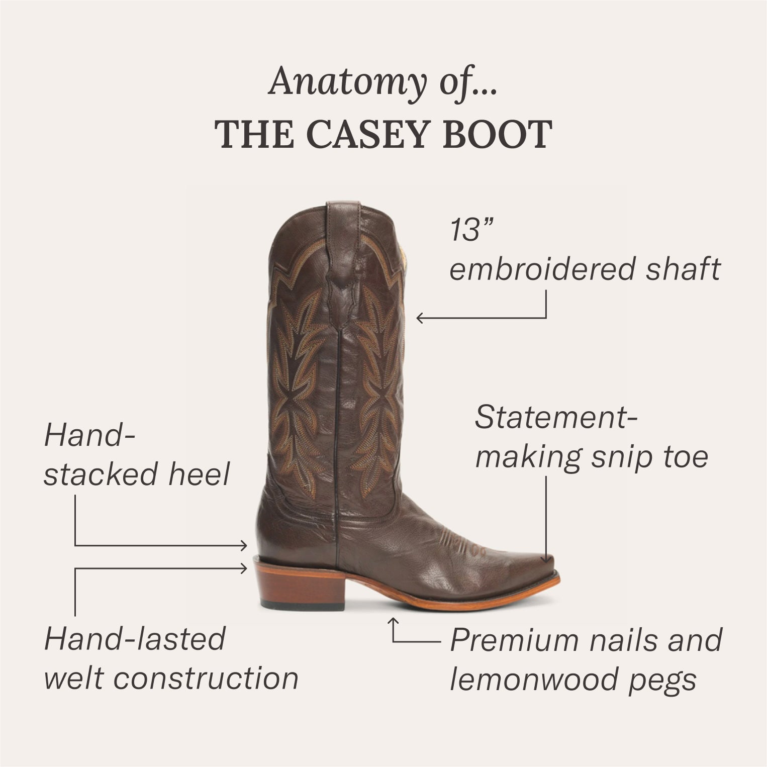 Stylish Casey Boots for Everyday Wear