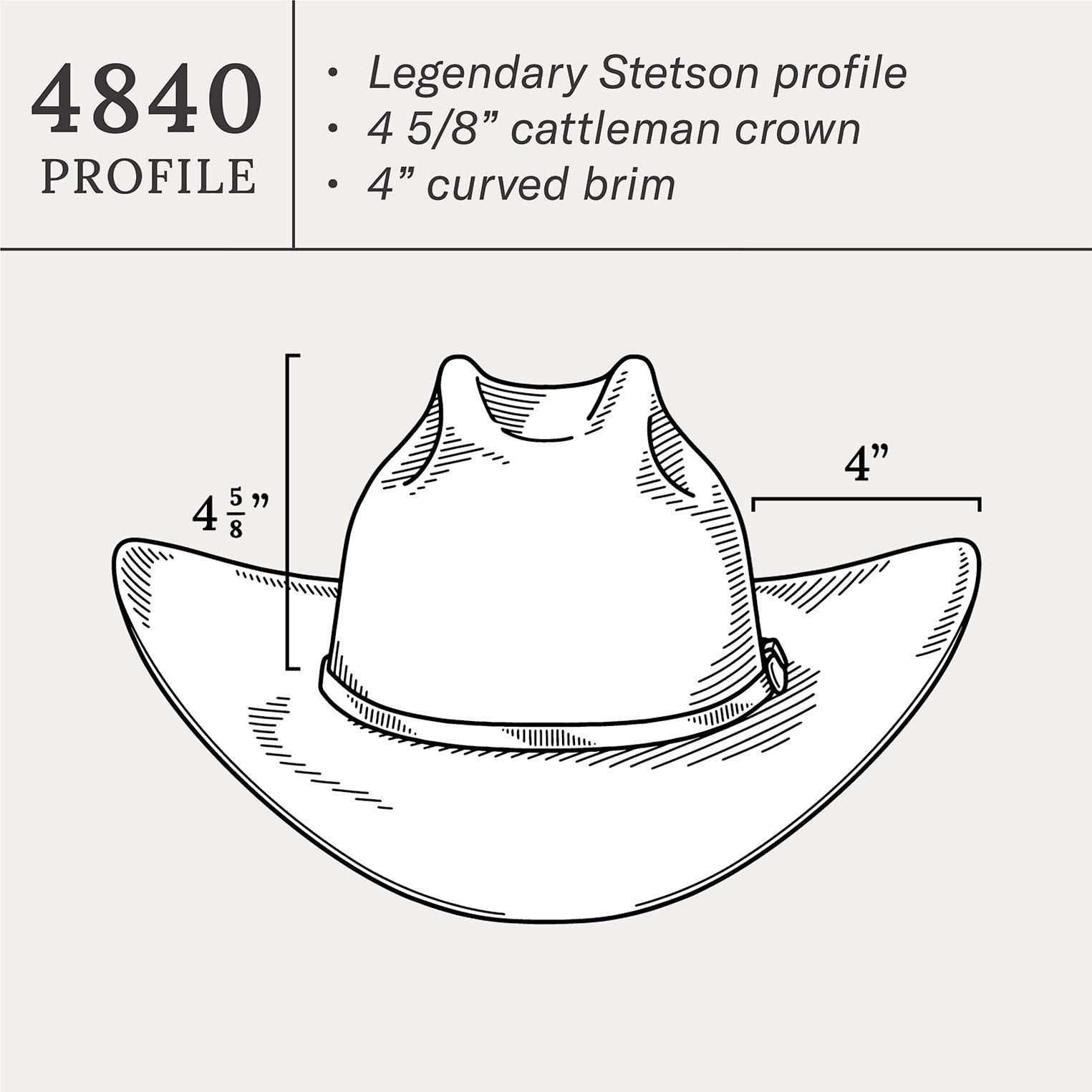Premier 30X Cowboy Hat by El Patron
