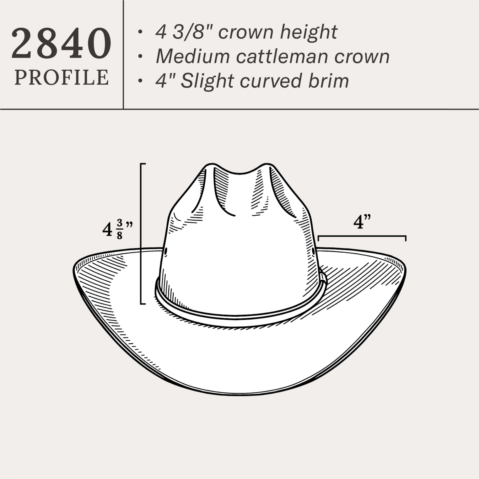 Haywood 10X Cowboy Straw Hat for Sun Protection