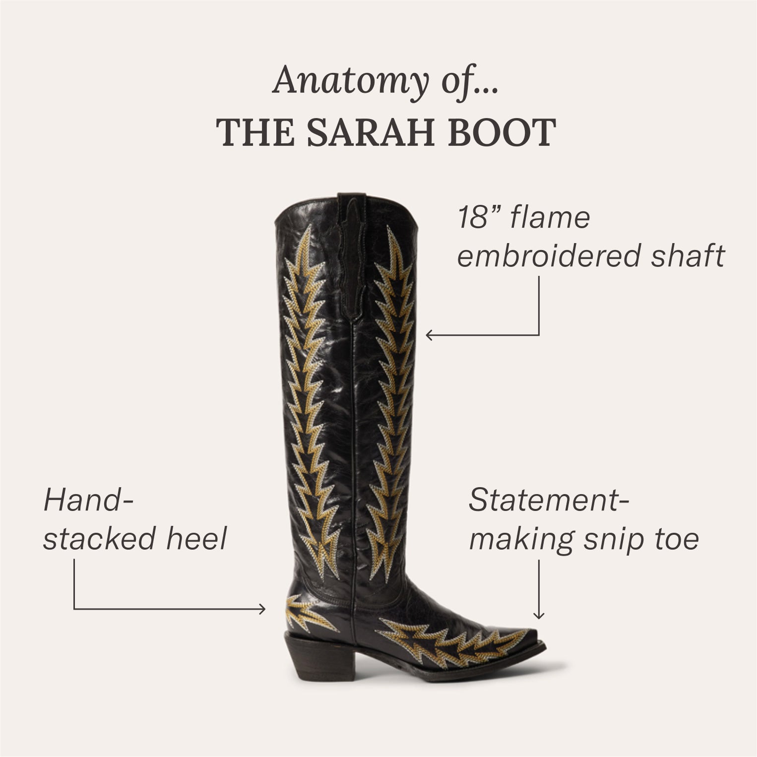 Stylish Sarah Boots for Women